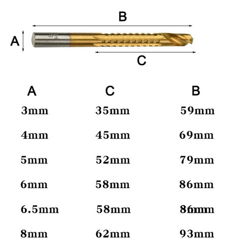, Juego De Brocas Helicoidales Con Mango De 3/4/5/6/6,5/8 Mm