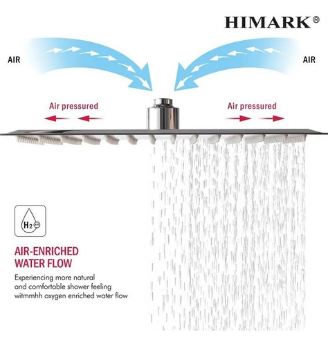 Ducha Cuadrada 20 X 20 Acero Inox. Flor De Baño Griferia !