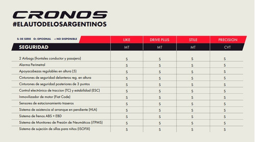 Imagen 22 de 25 de Fiat Cronos 1.3 Stile 0km 2023 Stock Fisico Entrega #luis