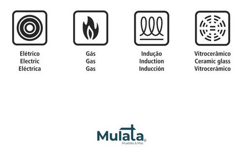 Imagen 4 de 7 de Kit De Ollas Allegra Tramontina Calidad Premium Triple Fondo