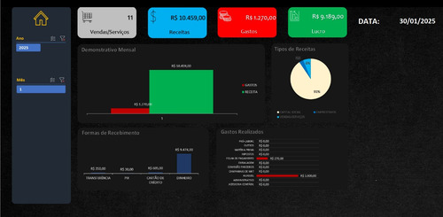 Planilha (controle E Gestao Financeira)