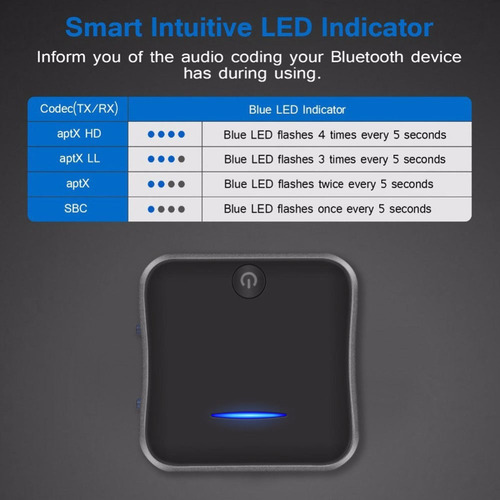 Imagen 6 de 10 de Emisor Transmisor Receptor Bluetooth Audio Tv Smart Amitosn1