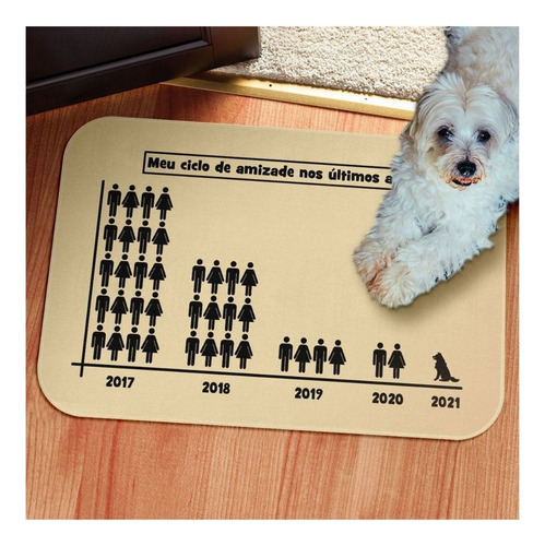 Felpudo divertido con forma de meme, ciclo de amistad, color perro, diseño de tela beige, frase meme