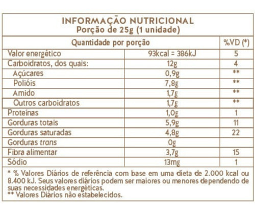 Barra De Alfarroba Com Coco Carob House 450g Com 18un