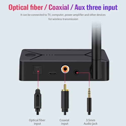 Imagen 4 de 10 de Transmisor Bluetooth Óptico Convierte Tv A Tv Bluetooth 5.0
