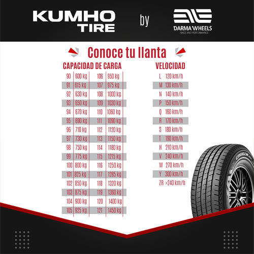 Llanta 255/50r20 109v Xl Hp91 Kumho Crugen