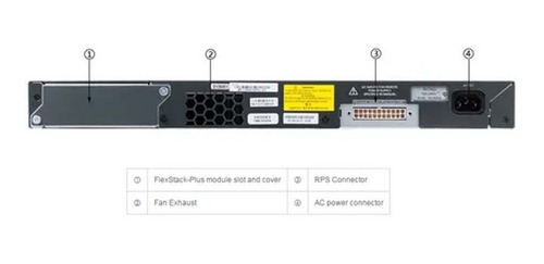 Switch Cisco Catalyst Ws-c2960x-24psl 24 Puertos Poe + 4 Sfp (Usado)