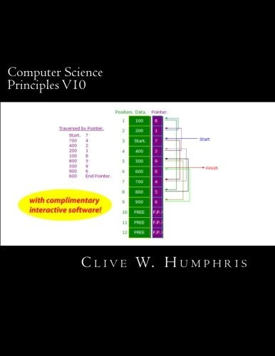 Computer Science Principles V10