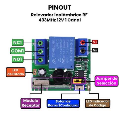 Módulo Relevador Inalámbrico Rf 433mhz 12v 1 Canal