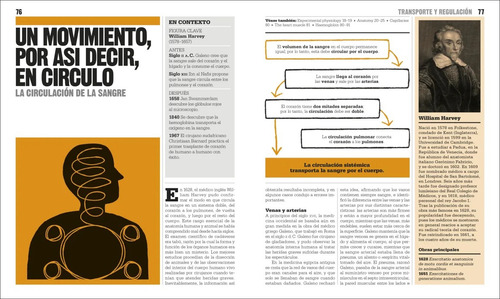 Libro De La Biología, El (empastado), De Dk. Editorial Dk Dorling Kindersley Book En Español