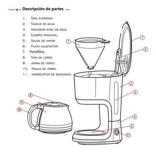 Imagen 5 de 5 de Cafetera Eléctrica Liliana Desayuno Cofly AC950 - Negro - 220V
