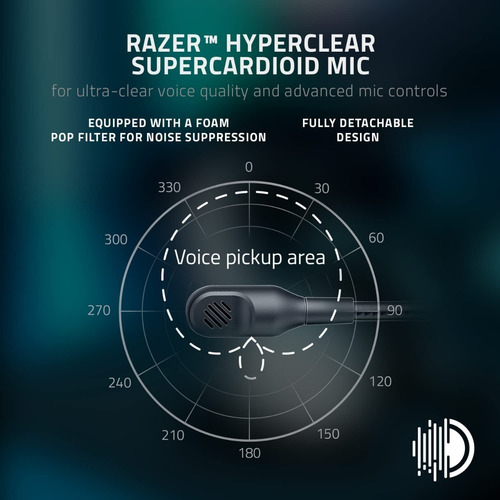 Imagen 2 de 6 de Auriculares Inalámbricos Gamer Razer Blackshark V2 Pro Xg!