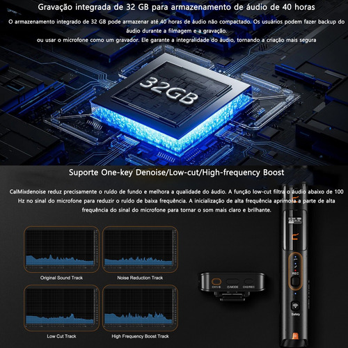 Comica Vm40 2.4g Microfone Shotgun Sem Fio Supercardióide