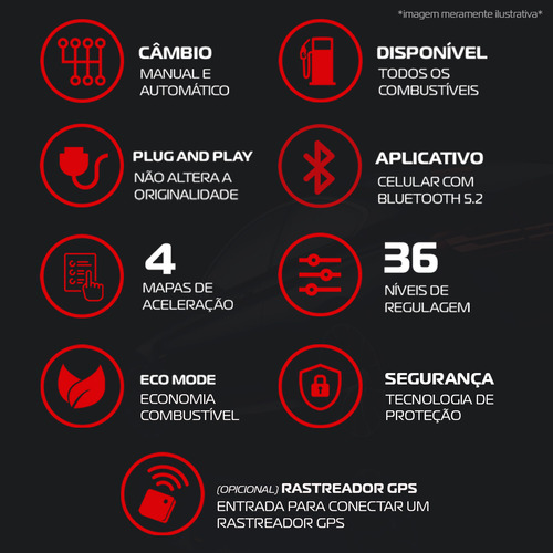 Módulo Acelerador Pedal Fast Com App S60 19 20 21 22
