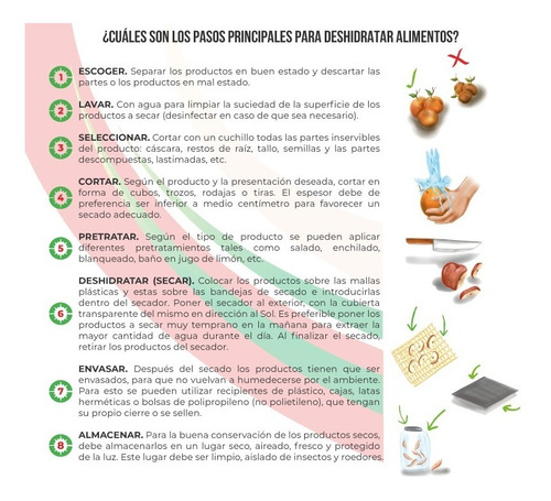 Imagen 9 de 10 de Drybox | Mini² Deshidratador Solar De Alimentos - Idi Solar