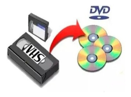 Imagen 2 de 6 de Pasar Mini Dv A Formato Digital S Dvd O Pendrive