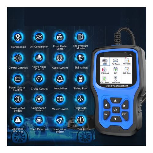 Lector De Códigos De Escáner Automotriz Obd2 Abs Epb Srs