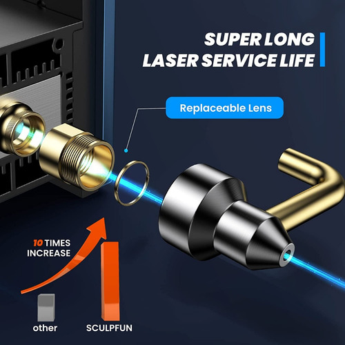 Sculpfun S30 Pro Max Grabador Láser 20w+placa Nido Abeja Kit