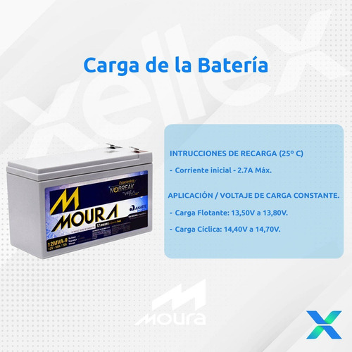 Imagen 6 de 9 de Batería Recargable Sellada 12v 9ah Moura 12mva-9 Ups Alarmas