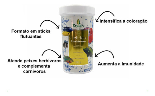 Ração Poytara Para Peixes Ciclideos Herbívoros 280g 2 Uni