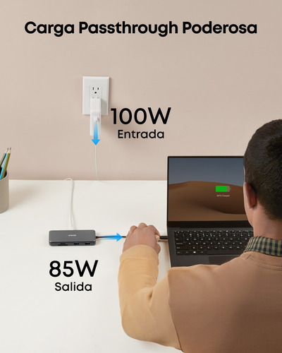 Anker Adaptador Usb C Hub 8 En 1 Hdmi 10gbps A Mac Windows