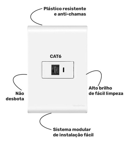 Conjunto 4x2 Com 1 Tomada Rj45 Cat.6 Liz Branco Tramontina