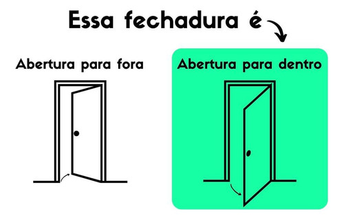 Fechadura Eletrônica C-90 Std Hdl Dupla Cinza Ab P/ Dentro