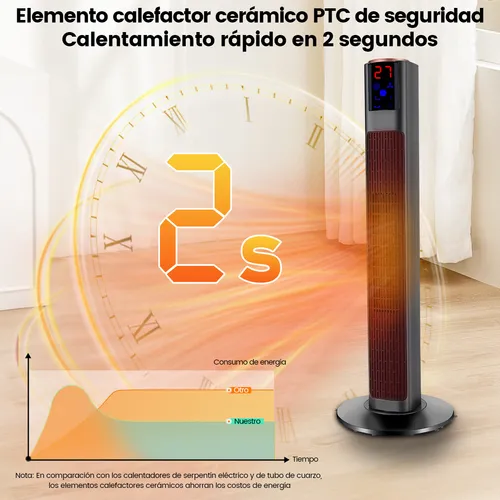 Calentador ceramico electrico hotsell