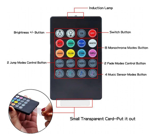 72 Leds, 4 Leds, Usb Rgb, Led, Neon Strip Light Music Remote
