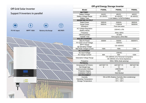 Inversor Off Grid 5 Kw Isla 48v P. Clasica