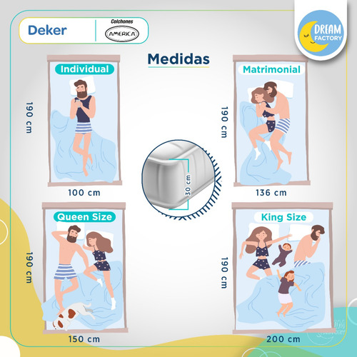 Imagen 7 de 9 de América Deker Colchón King Size Ortopédico Con Espuma Suave