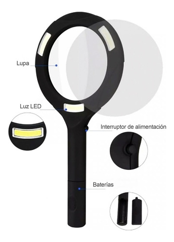 Imagen 6 de 10 de Lupa De Mano Con Aumento 3x Y Led 250 Lumen.