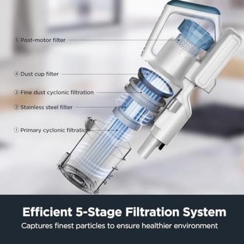 Eureka Nec280tl Rapidclean Pro Limpiador Inalámbrico Para Pi