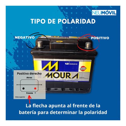 Batería Moura M26ad 12v/65ah Citroen C3 1.4i Sx Pack Segur