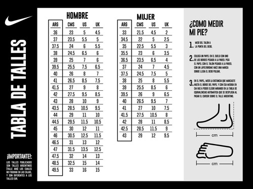 Imagen 6 de 6 de Zapatillas Nike React Miler 2 Bla De Mujer