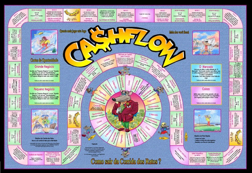 Cashflow 101 Jogo Corrida Dos Ratos - Pt