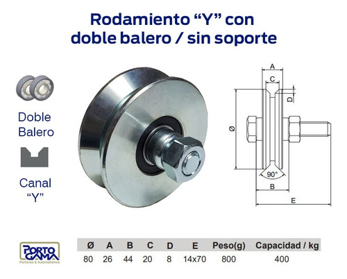 Rodamiento/rueda Tipo Comunello 8 Cm Para 400 Kg Canal V