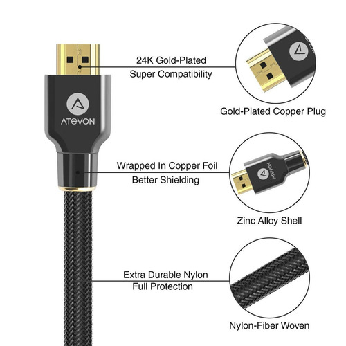 Atevon Premium Hdmi 2.0 Hdr 4k Arc 18 Gbp Cable (1.8m)