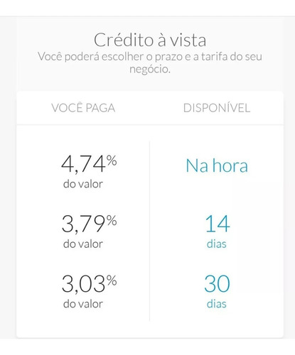 Maquineta Maquininha Cartão- A Point Mini C/ Envio Imediato