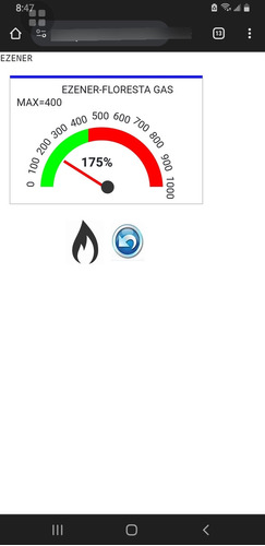 Detector De Gas Wifi Marca Gassaver Hogar / Industria