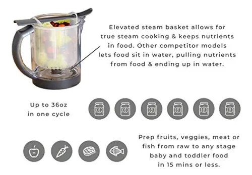 Beaba Babycook 4 En 1 Steam Cooker Licuadora Y Lavavajillas