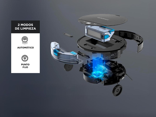 Aspiradora Robot Inteligente Gadnic Sensor Anticaídas 350ml