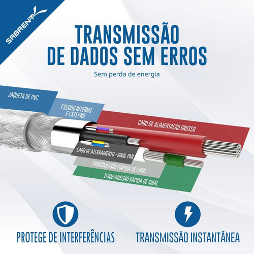 Cable convertidor Sabrent Serial Rs-232 de 9 pines a USB 2.0
