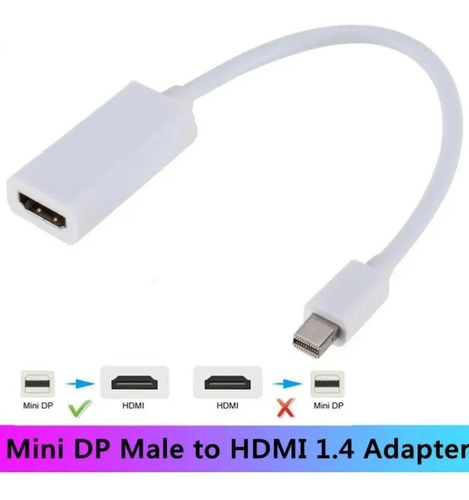 Cable Adaptador Thunderbolt Minidisplay Port A Hdmi Macbook