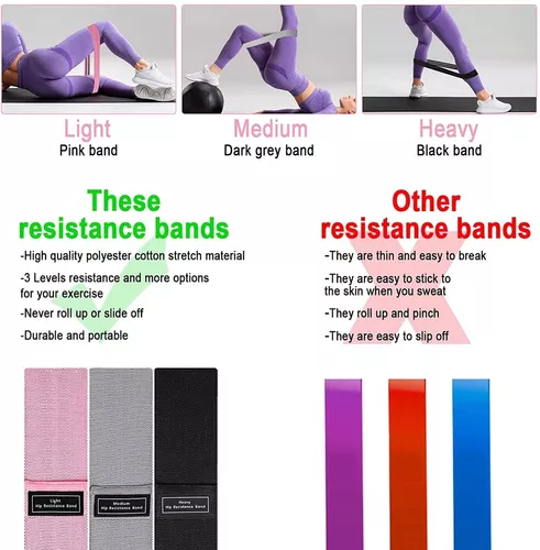 Bandas elasticas de resistencia para hacer ejercicios con ligas ejercicio  Black