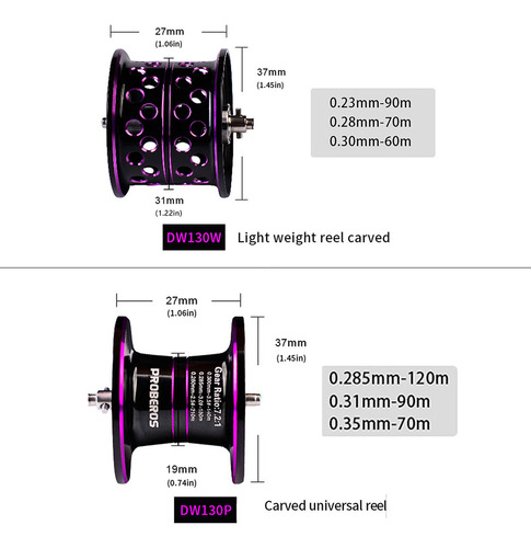 S Carrete Baitcast Fishing Speed Fast Wheel 9+1 Baitcast
