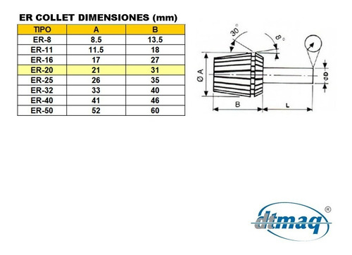Boquilla Collet Pinza Er 20 Para Cabezal Cnc Diametro 4-3mm