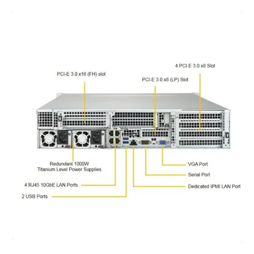 Servidor Supermicro 12 Lff 6028u 24 Core 256gb Hd 48tb
