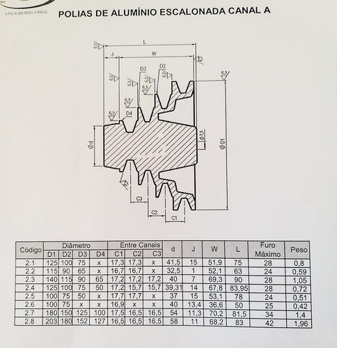 Imagem 5 de 6 de Polia Aluminio Escalonada - 50x75x100 Mm - 3 Canais A