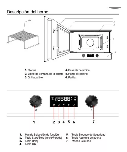 Microondas + Grill Teka TOTAL MS 622 BIS L REF. 40584105